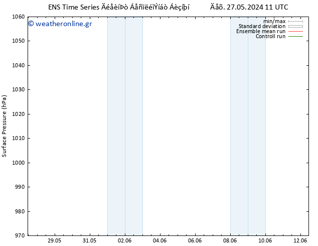      GEFS TS  28.05.2024 23 UTC