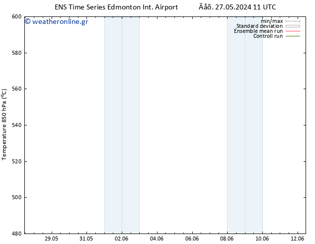 Height 500 hPa GEFS TS  27.05.2024 17 UTC