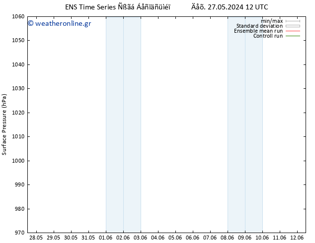      GEFS TS  28.05.2024 18 UTC