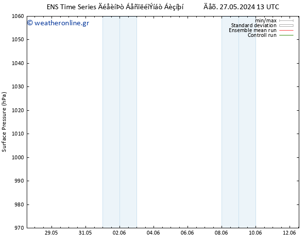      GEFS TS  31.05.2024 01 UTC