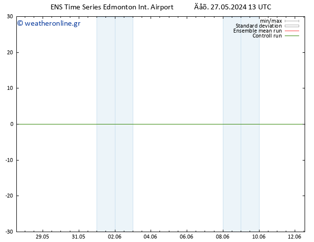      GEFS TS  27.05.2024 19 UTC