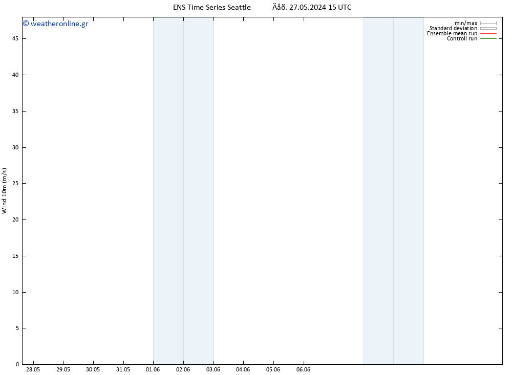  10 m GEFS TS  28.05.2024 15 UTC