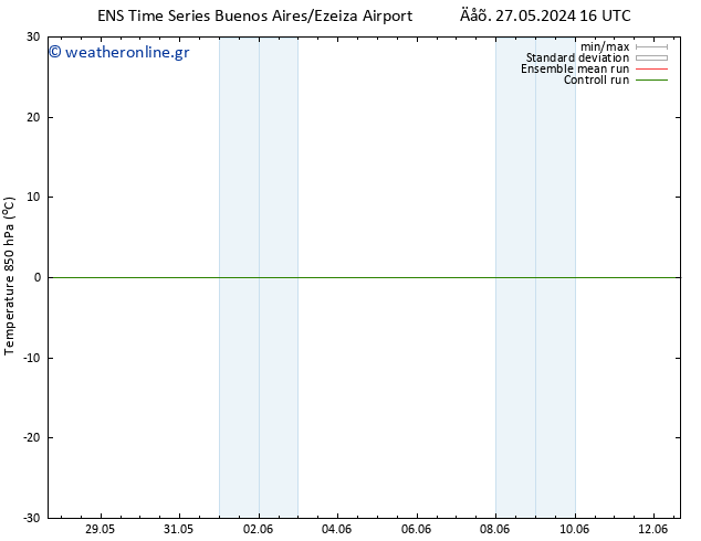 Temp. 850 hPa GEFS TS  05.06.2024 04 UTC