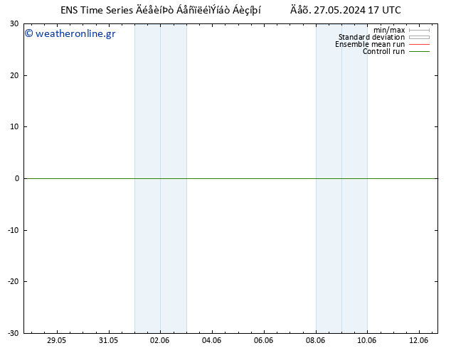     GEFS TS  27.05.2024 17 UTC