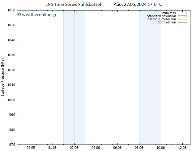      GEFS TS  27.05.2024 23 UTC