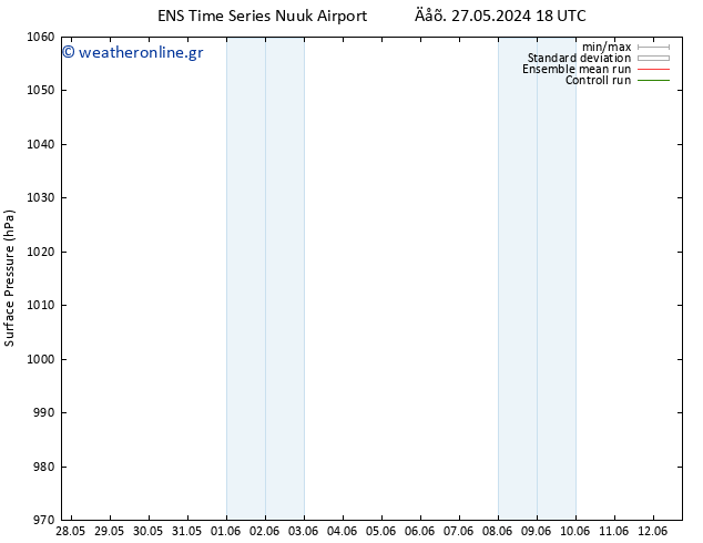      GEFS TS  28.05.2024 06 UTC