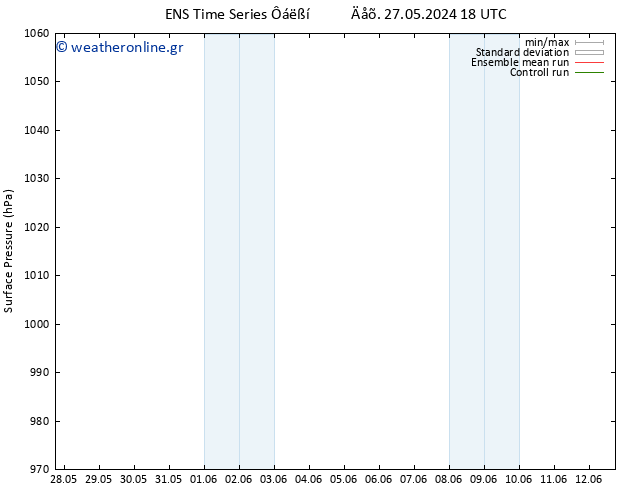      GEFS TS  30.05.2024 00 UTC