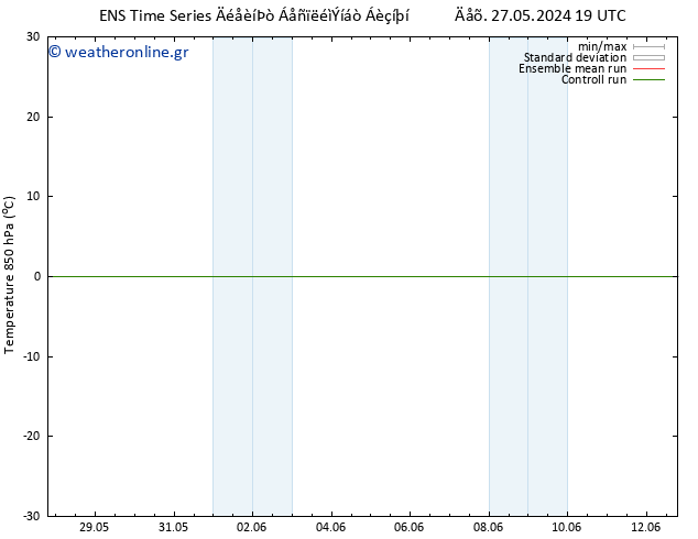 Temp. 850 hPa GEFS TS  03.06.2024 19 UTC