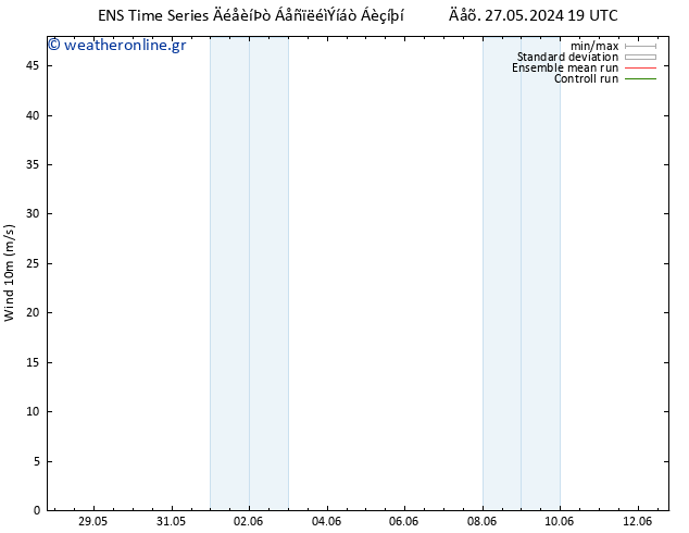  10 m GEFS TS  28.05.2024 01 UTC