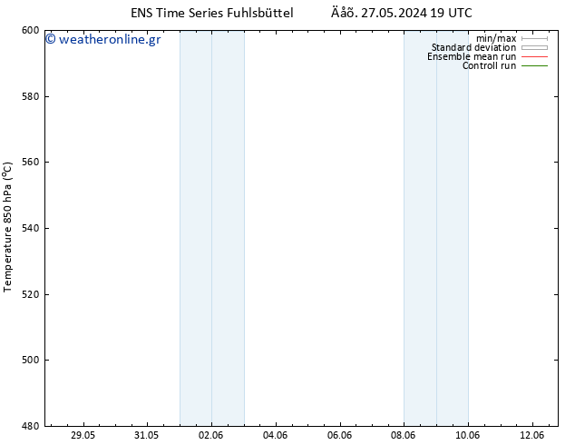 Height 500 hPa GEFS TS  01.06.2024 19 UTC