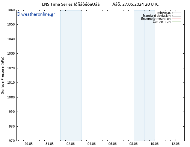      GEFS TS  08.06.2024 08 UTC