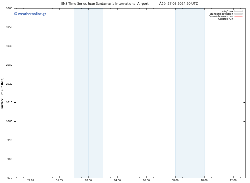      GEFS TS  04.06.2024 02 UTC