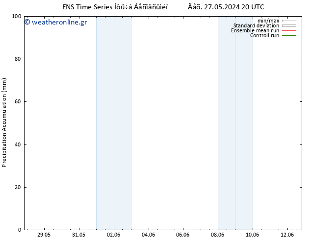 Precipitation accum. GEFS TS  04.06.2024 02 UTC