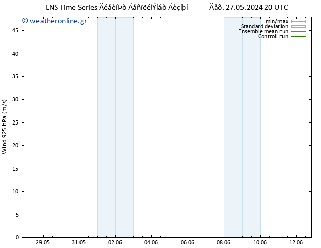  925 hPa GEFS TS  28.05.2024 20 UTC