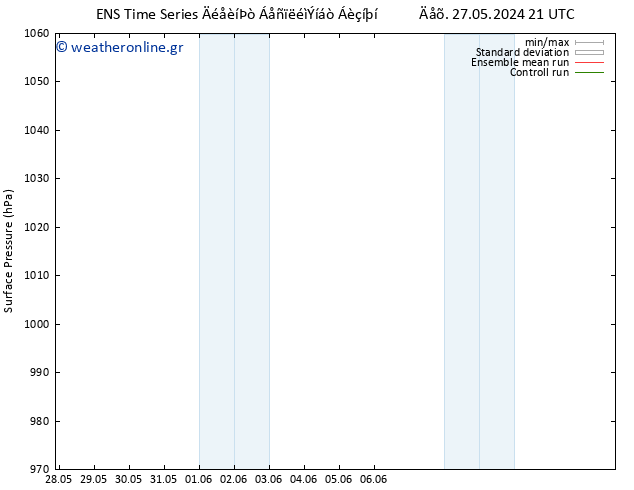      GEFS TS  29.05.2024 21 UTC