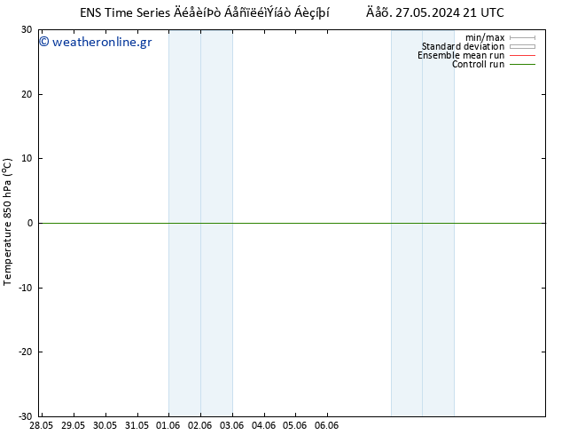 Temp. 850 hPa GEFS TS  28.05.2024 03 UTC