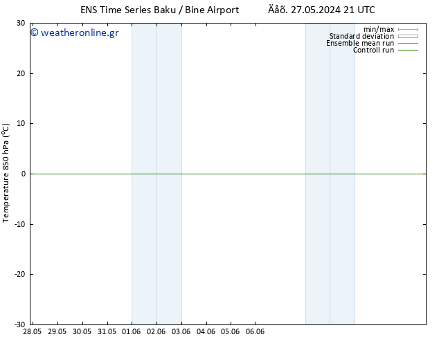 Temp. 850 hPa GEFS TS  05.06.2024 21 UTC