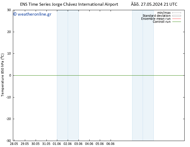 Temp. 850 hPa GEFS TS  30.05.2024 15 UTC