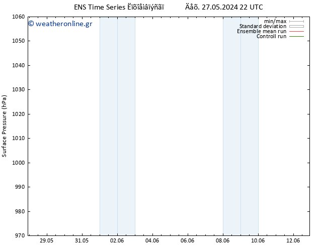      GEFS TS  30.05.2024 04 UTC