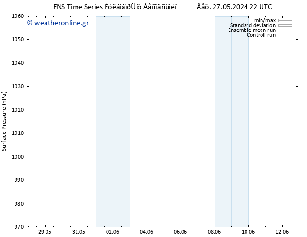      GEFS TS  27.05.2024 22 UTC