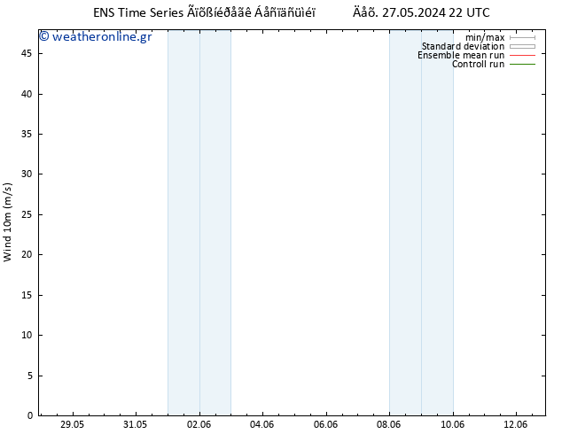  10 m GEFS TS  28.05.2024 22 UTC