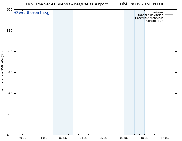 Height 500 hPa GEFS TS  29.05.2024 16 UTC