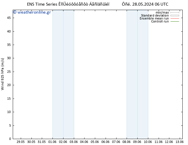  925 hPa GEFS TS  29.05.2024 18 UTC