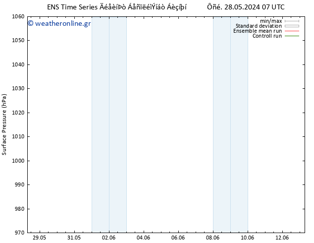      GEFS TS  04.06.2024 19 UTC