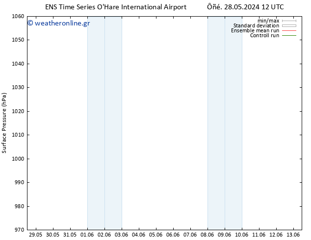      GEFS TS  13.06.2024 12 UTC
