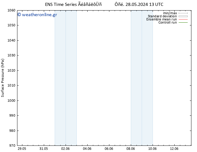      GEFS TS  02.06.2024 13 UTC