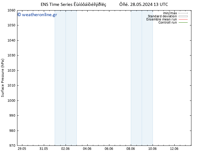      GEFS TS  29.05.2024 13 UTC