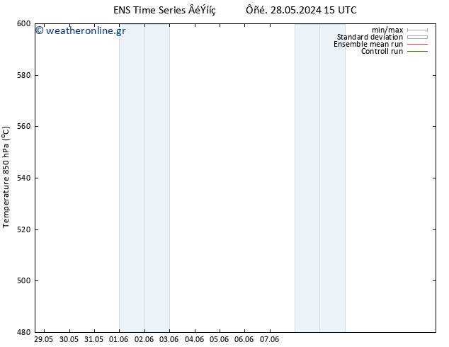 Height 500 hPa GEFS TS  31.05.2024 09 UTC