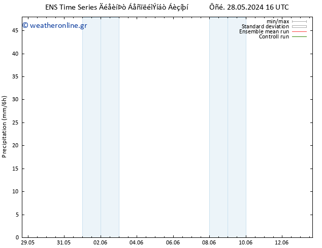  GEFS TS  28.05.2024 22 UTC