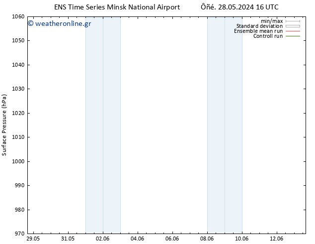      GEFS TS  31.05.2024 22 UTC