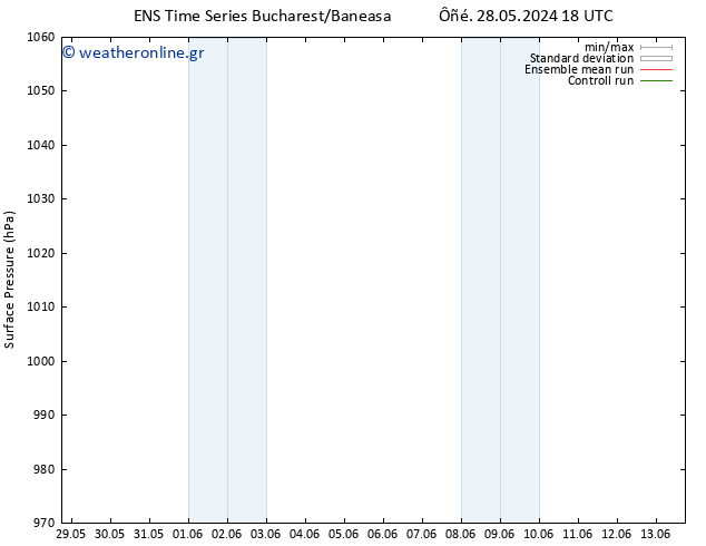      GEFS TS  29.05.2024 18 UTC