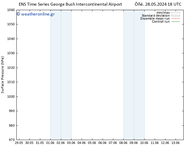      GEFS TS  13.06.2024 18 UTC