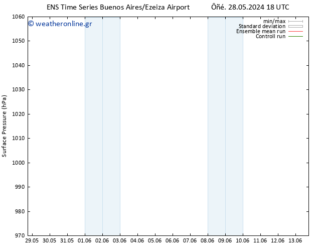      GEFS TS  01.06.2024 00 UTC