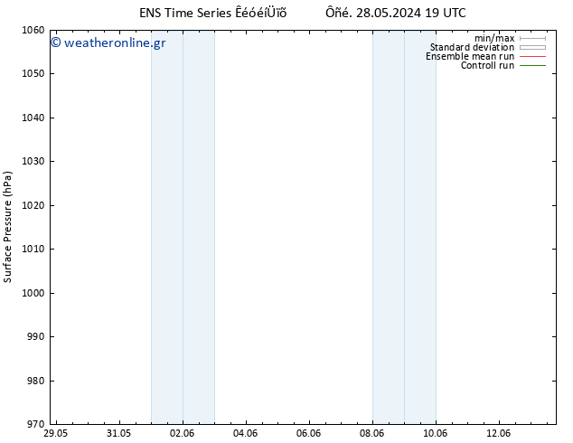      GEFS TS  31.05.2024 19 UTC