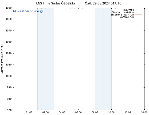      GEFS TS  31.05.2024 13 UTC