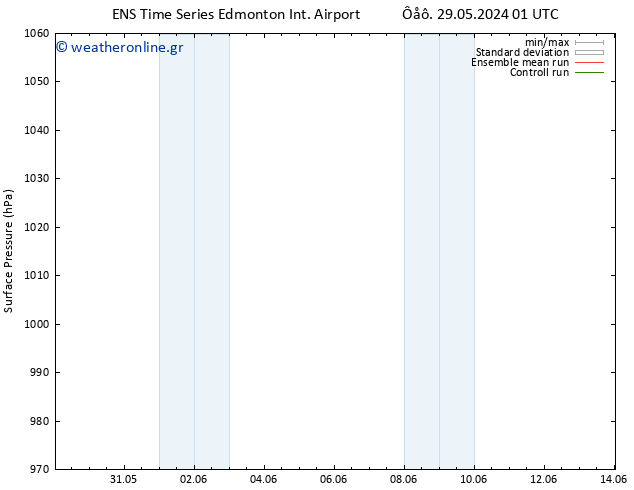      GEFS TS  06.06.2024 01 UTC