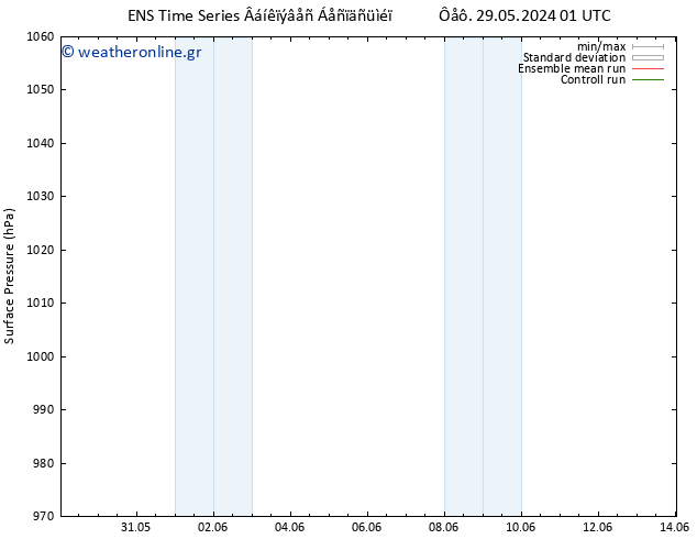      GEFS TS  03.06.2024 07 UTC