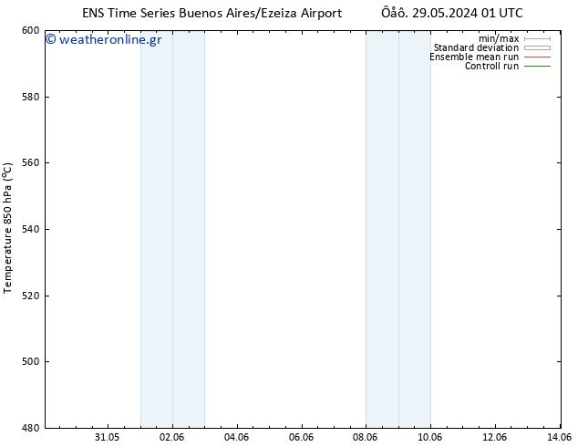 Height 500 hPa GEFS TS  14.06.2024 01 UTC