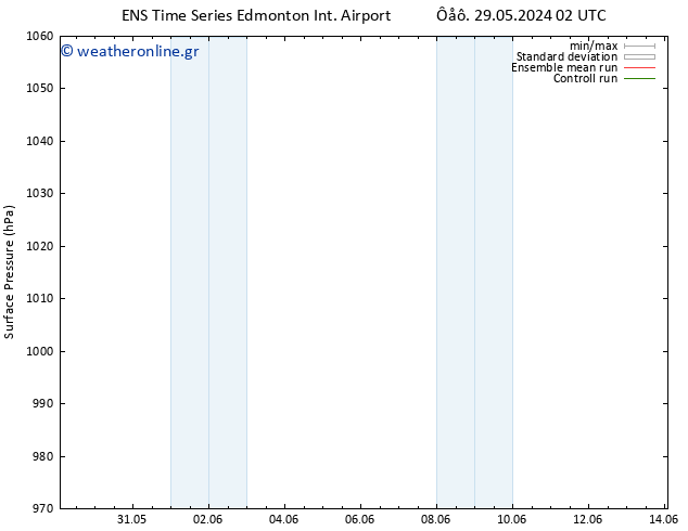      GEFS TS  01.06.2024 08 UTC