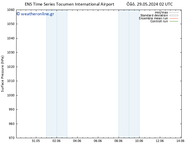      GEFS TS  31.05.2024 20 UTC