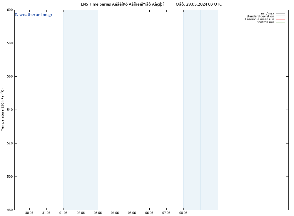 Height 500 hPa GEFS TS  06.06.2024 15 UTC