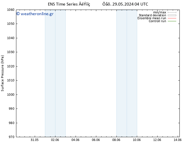      GEFS TS  29.05.2024 22 UTC