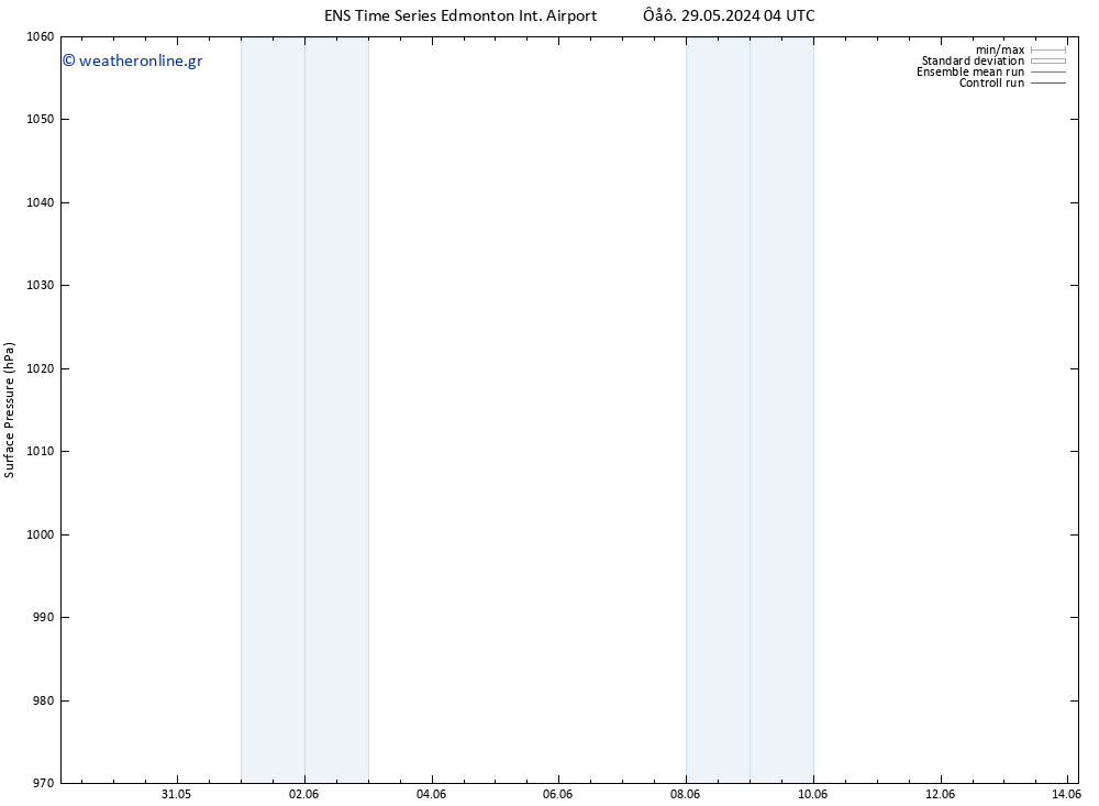      GEFS TS  14.06.2024 04 UTC