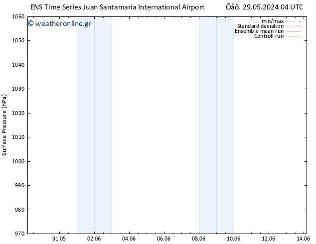      GEFS TS  30.05.2024 04 UTC