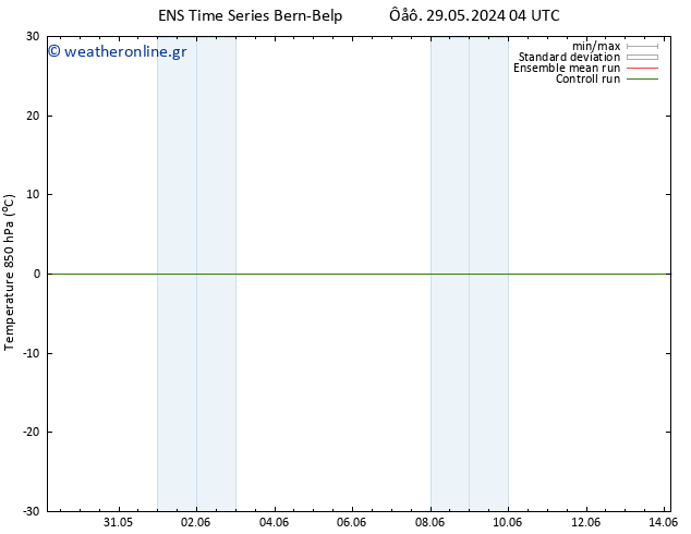 Temp. 850 hPa GEFS TS  12.06.2024 04 UTC