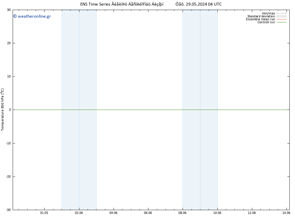 Temp. 850 hPa GEFS TS  12.06.2024 04 UTC
